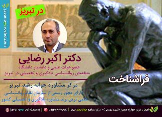 دانش فراشناختی و جایگاه آن در طبقهبندی جدید حوزه شناختی دانش فراشناختی - دکتر اکبر رضایی - روانشناس یادگیری و تحصیلی در تبریز - مرکز مشاوره جوانه رشد تبریز