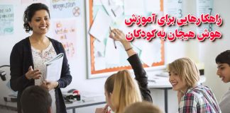 راهکارهایی برای آموزش هوش هیجانی (EQ) به کودکان راهکار هایی برای آموزش هوش هیجانی به کودکان / مرکز مشاوره جوانه رشد تبریز