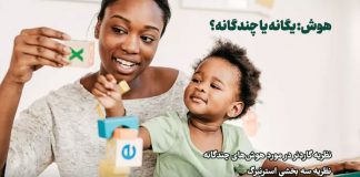 هوش: یگانه یا چندگانه؟ نظریه گاردنر در مورد هوشهای چندگانه – نظریه سه بخشی استرنبرگ – گروهبندی دانشآموزان بر اساس توانایی هوش: یگانه یا چندگانه؟ / مرکز مشاوره جوانه رشد تبریز