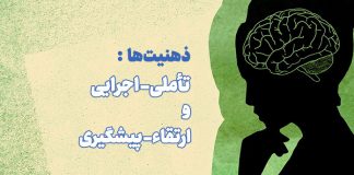 ذهنیتها: تأملی- اجرایی، و ارتقاء- پیشگیری ذهنیتها: تأملی- اجرایی، و ارتقاء- پیشگیری / مرکز مشاوره جوانه رشد تبریز