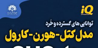 توانایی گسترده و خُرد کتل-هورن-کارول (مدل CHC) مدل-کتل-هورن-کارول-CHC تبریز
