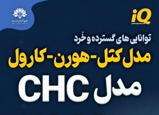 توانایی گسترده و خُرد کتل-هورن-کارول (مدل CHC) مدل-کتل-هورن-کارول-CHC تبریز