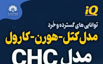 توانایی گسترده و خُرد کتل-هورن-کارول (مدل CHC) مدل-کتل-هورن-کارول-CHC تبریز